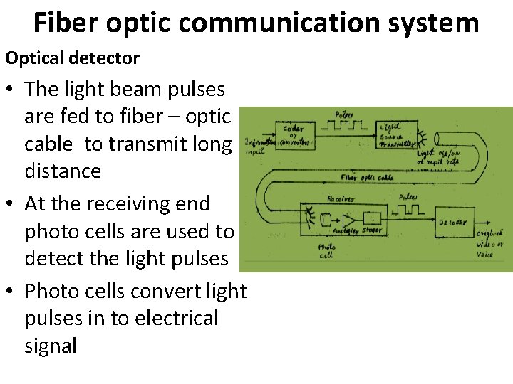 Fiber optic communication system Optical detector • The light beam pulses are fed to