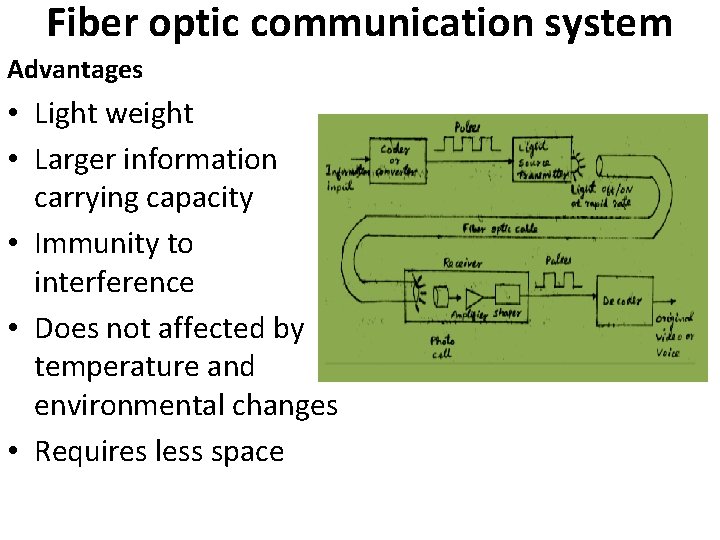 Fiber optic communication system Advantages • Light weight • Larger information carrying capacity •