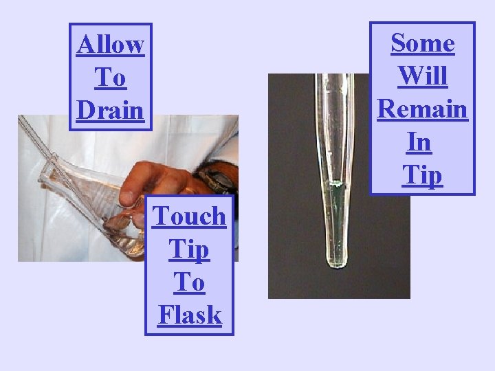 Some Will Remain In Tip Allow To Drain Touch Tip To Flask 