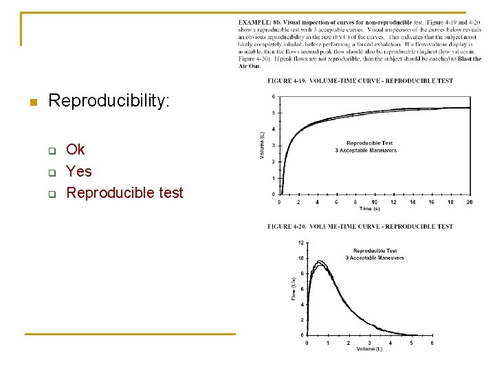 n Reproducibility: q q q Ok Yes Reproducible test 