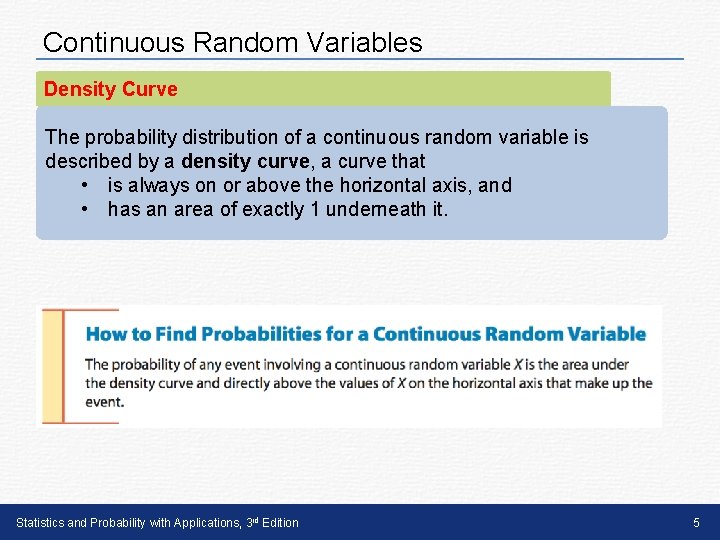 Continuous Random Variables Density Curve The probability distribution of a continuous random variable is