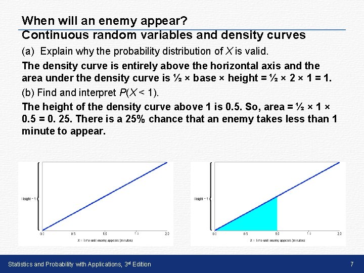 When will an enemy appear? Continuous random variables and density curves (a) Explain why