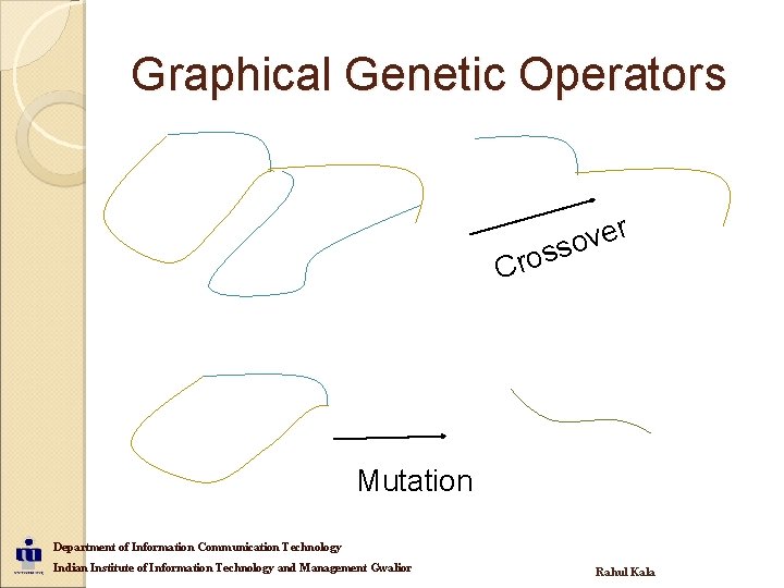 Graphical Genetic Operators r e v so s o r C Mutation Department of