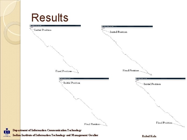 Results Department of Information Communication Technology Indian Institute of Information Technology and Management Gwalior