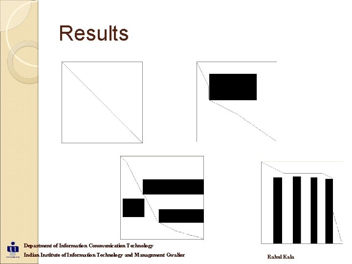 Results Department of Information Communication Technology Indian Institute of Information Technology and Management Gwalior