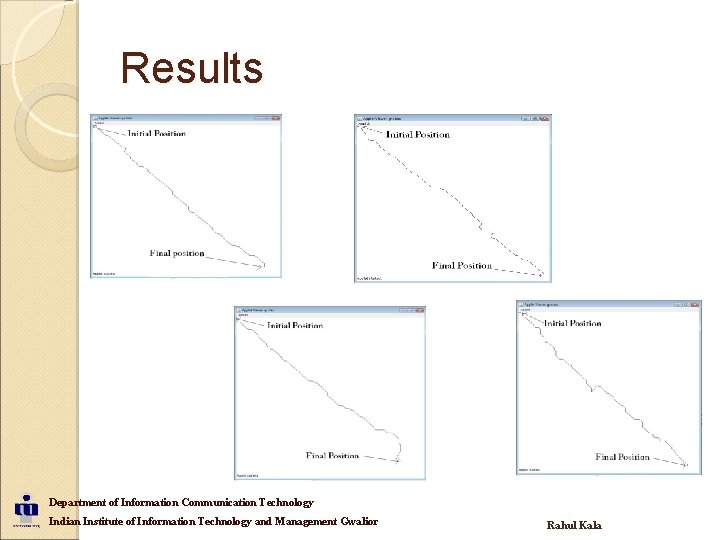 Results Department of Information Communication Technology Indian Institute of Information Technology and Management Gwalior