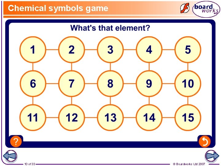 Chemical symbols game 10 of 33 © Boardworks Ltd 2007 