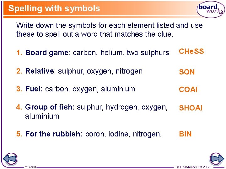 Spelling with symbols Write down the symbols for each element listed and use these