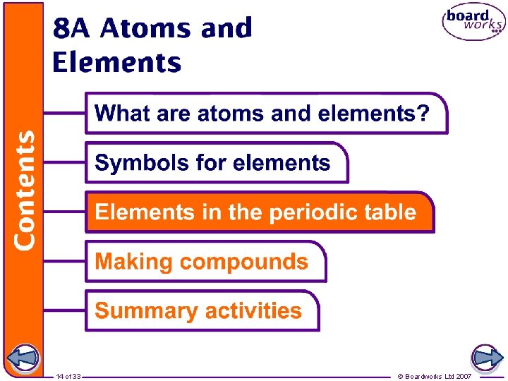14 of 33 © Boardworks Ltd 2007 
