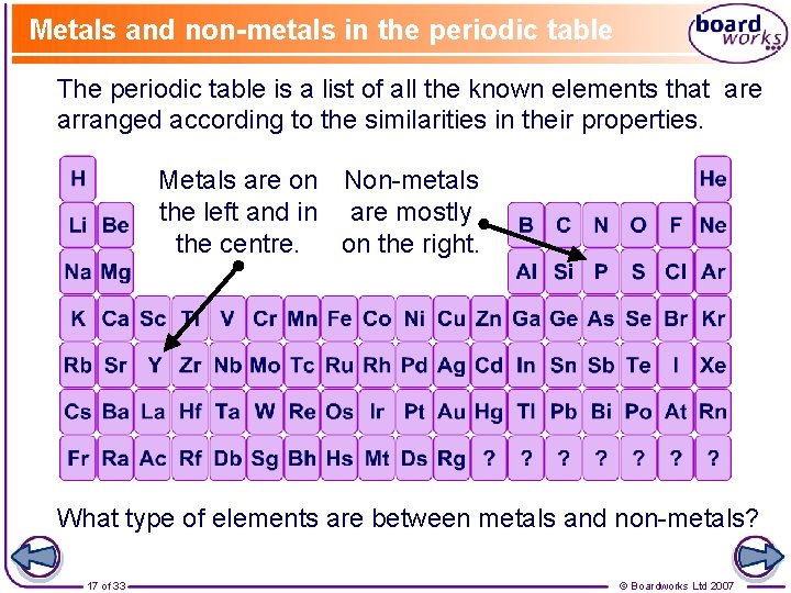 Metals and non-metals in the periodic table The periodic table is a list of