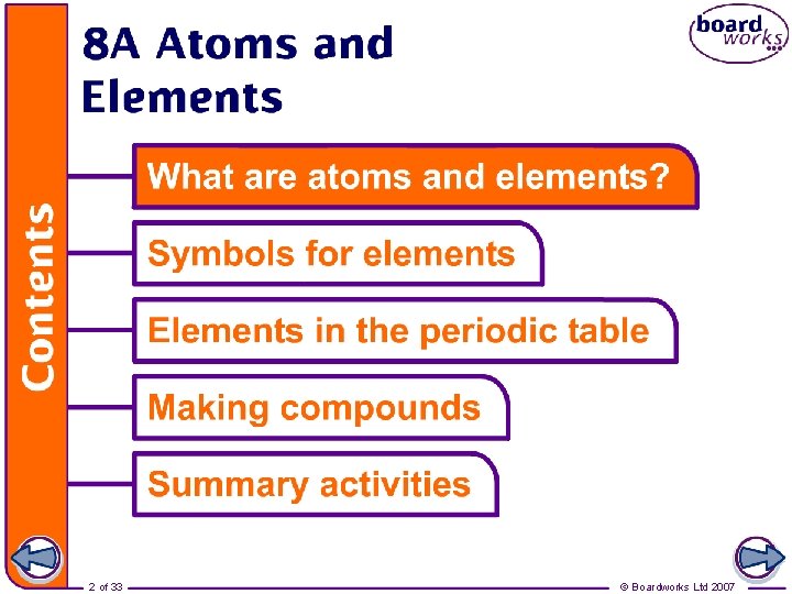 2 of 33 © Boardworks Ltd 2007 