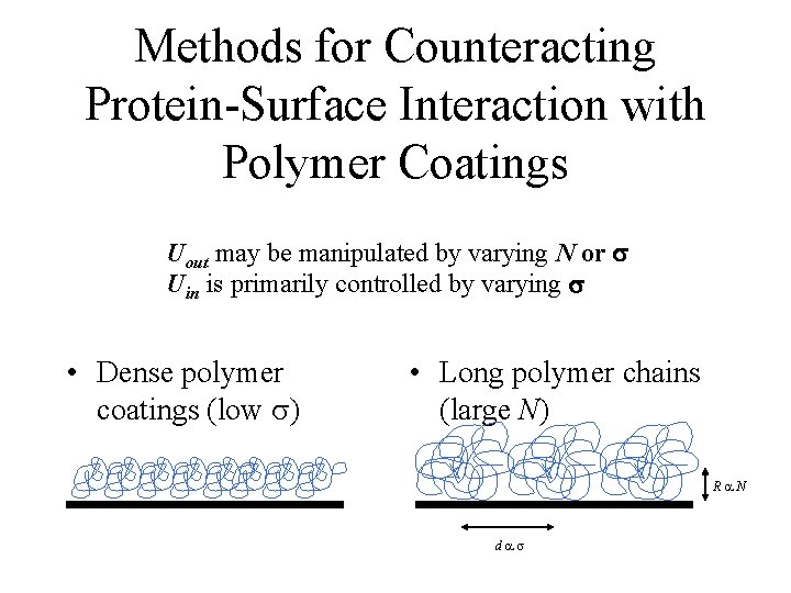 Methods for Counteracting Protein-Surface Interaction with Polymer Coatings Uout may be manipulated by varying