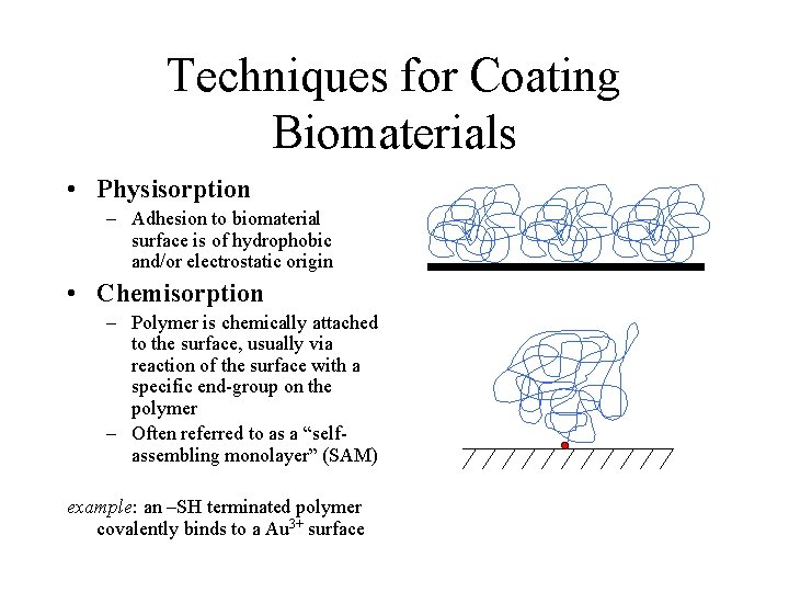 Techniques for Coating Biomaterials • Physisorption – Adhesion to biomaterial surface is of hydrophobic