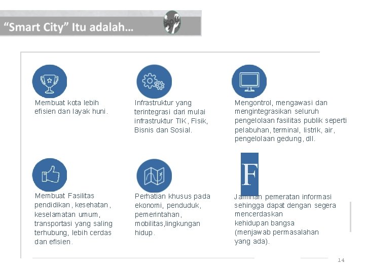 Membuat kota lebih efisien dan layak huni. lnfrastruktur yang terintegrasi dari mulai infrastruktur TIK