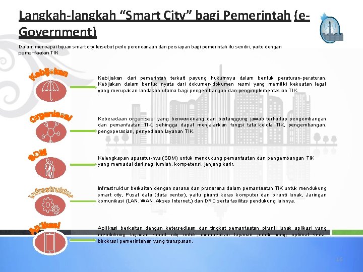 Langkah-langkah “Smart City” bagi Pemerintah (e. Government) Dalam mencapai tujuan smart city tersebut perlu