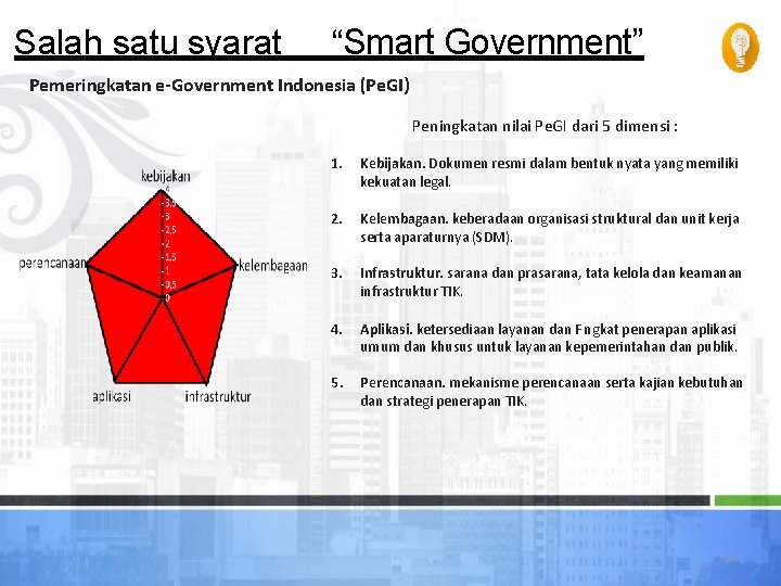 Salah satu syarat “Smart Government” Pemeringkatan e-Government Indonesia (Pe. GI) Peningkatan nilai Pe. GI
