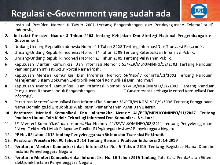 Regulasi e-Government yang sudah ada 1. 2. 3. 4. 5. 6. 7. 8. 9.