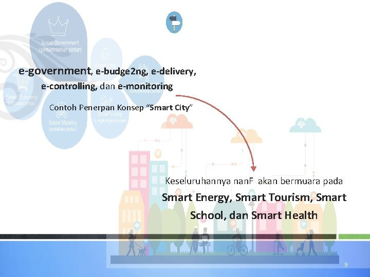 e-government, e-budge 2 ng, e-delivery, e-controlling, dan e-monitoring Contoh Penerpan Konsep “Smart City” Keseluruhannya