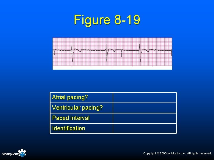 Figure 8 -19 Atrial pacing? Ventricular pacing? Paced interval Identification Copyright © 2006 by