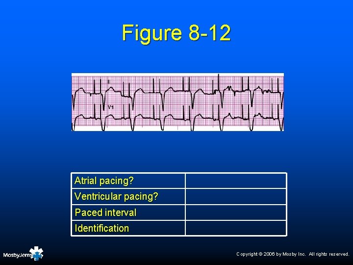 Figure 8 -12 Atrial pacing? Ventricular pacing? Paced interval Identification Copyright © 2006 by