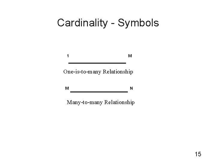 Cardinality - Symbols 1 M One-is-to-many Relationship M N Many-to-many Relationship 15 