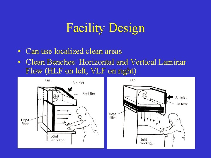 Facility Design • Can use localized clean areas • Clean Benches: Horizontal and Vertical