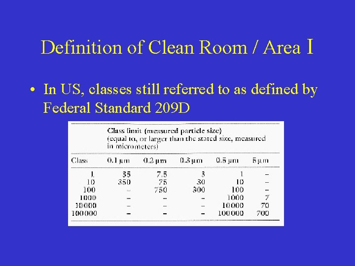 Definition of Clean Room / Area I • In US, classes still referred to