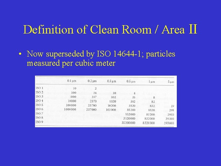 Definition of Clean Room / Area II • Now superseded by ISO 14644 -1;
