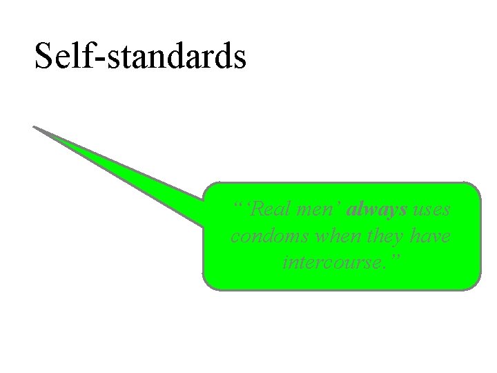 Self-standards “‘Real men’ always uses condoms when they have intercourse. ” Harlem Health Promotion