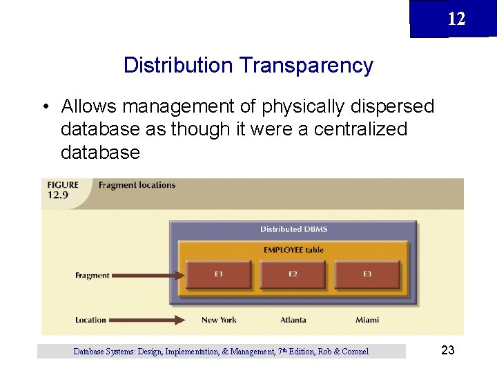 12 Distribution Transparency • Allows management of physically dispersed database as though it were 12 Distribution Transparency • Allows management of physically dispersed database as though it were