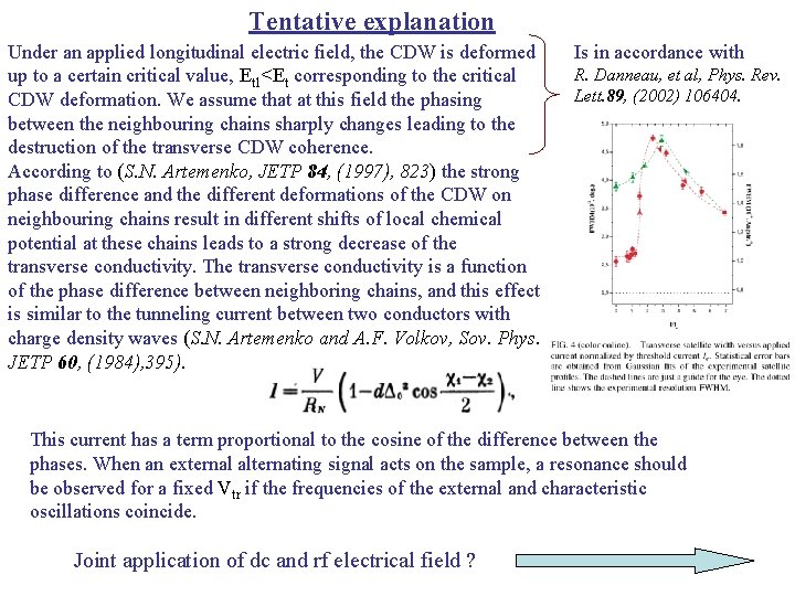 Tentative explanation Under an applied longitudinal electric field, the CDW is deformed up to