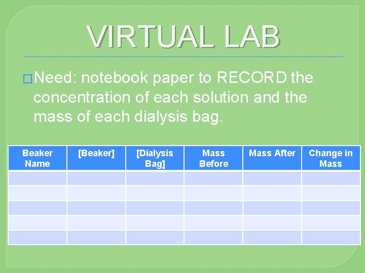 VIRTUAL LAB �Need: notebook paper to RECORD the concentration of each solution and the