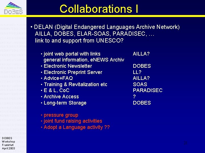Collaborations I • DELAN (Digital Endangered Languages Archive Network) AILLA, DOBES, ELAR-SOAS, PARADISEC, …