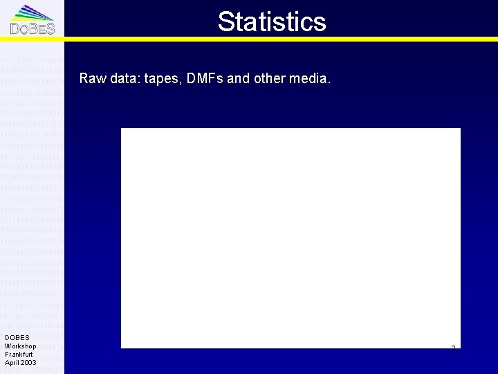 Statistics Raw data: tapes, DMFs and other media. DOBES Workshop Frankfurt April 2003 3