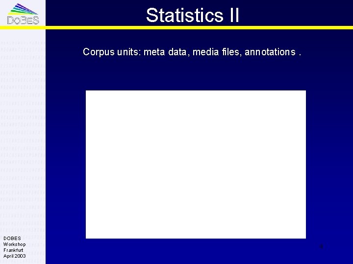 Statistics II Corpus units: meta data, media files, annotations. DOBES Workshop Frankfurt April 2003