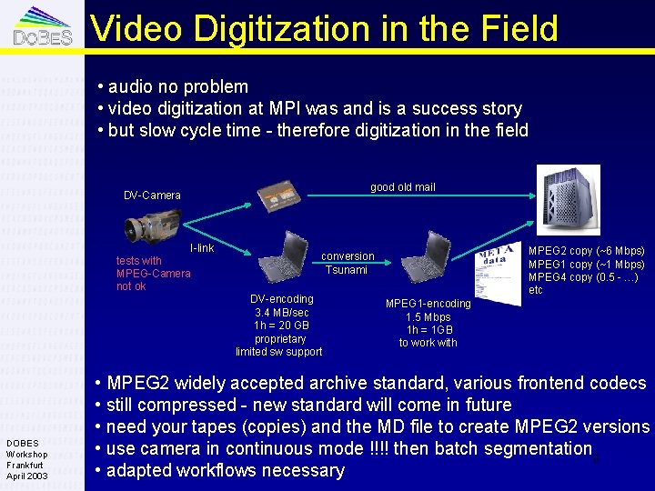 Video Digitization in the Field • audio no problem • video digitization at MPI