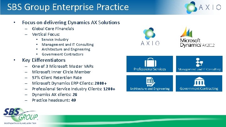 SBS Group Enterprise Practice • Focus on delivering Dynamics AX Solutions – Global Core
