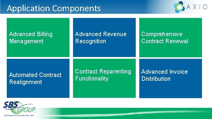Application Components Advanced Billing Management Automated Contract Realignment Advanced Revenue Recognition Comprehensive Contract Renewal