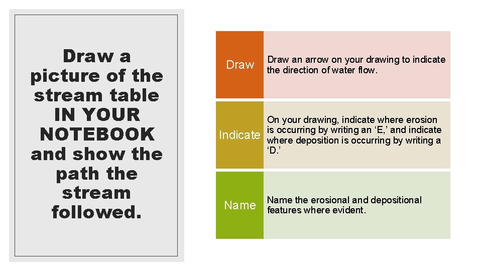 Draw a picture of the stream table IN YOUR NOTEBOOK and show the path