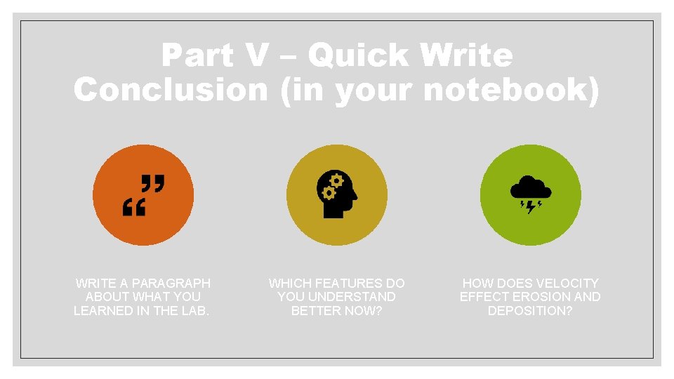 Part V – Quick Write Conclusion (in your notebook) WRITE A PARAGRAPH ABOUT WHAT