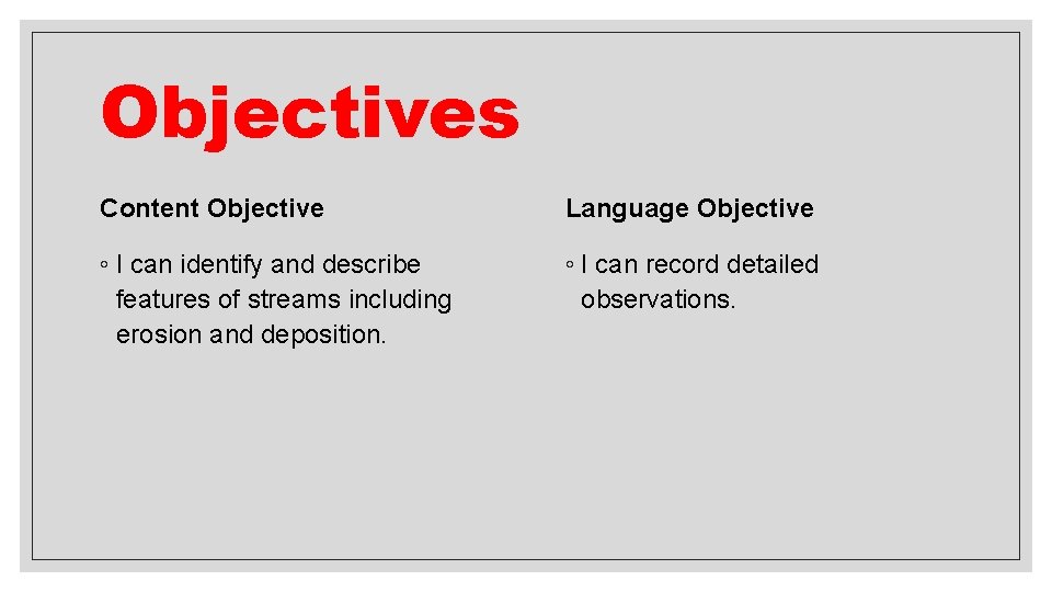 Objectives Content Objective Language Objective ◦ I can identify and describe features of streams