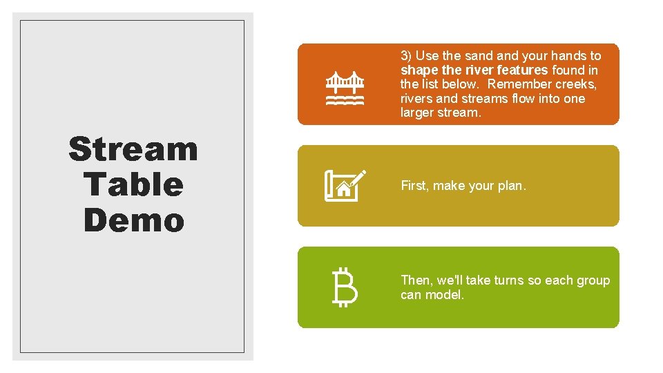 3) Use the sand your hands to shape the river features found in the