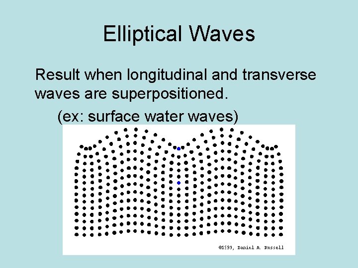 Elliptical Waves Result when longitudinal and transverse waves are superpositioned. (ex: surface water waves)
