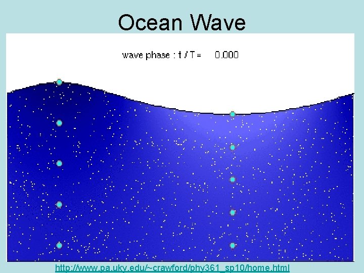 Ocean Wave http: //www. pa. uky. edu/~crawford/phy 361_sp 10/home. html 