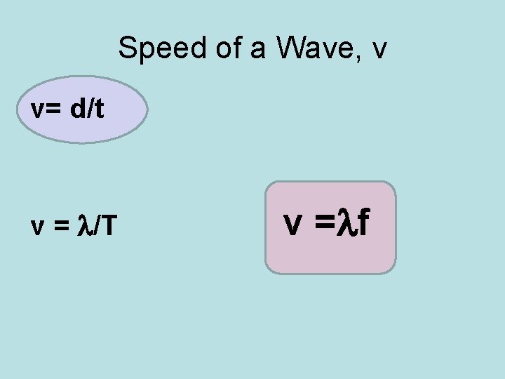 Speed of a Wave, v v= d/t v = l/T v =lf 