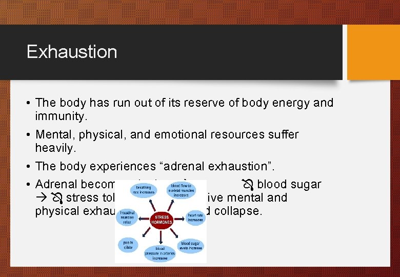 Exhaustion • The body has run out of its reserve of body energy and