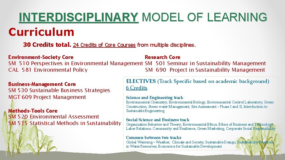 INTERDISCIPLINARY MODEL OF LEARNING Curriculum 30 Credits total. 24 Credits of Core Courses from