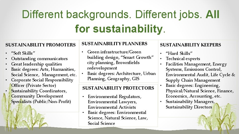 Different backgrounds. Different jobs. All for sustainability. SUSTAINABILITY PROMOTERS SUSTAINABILITY PLANNERS “Soft Skills” Outstanding