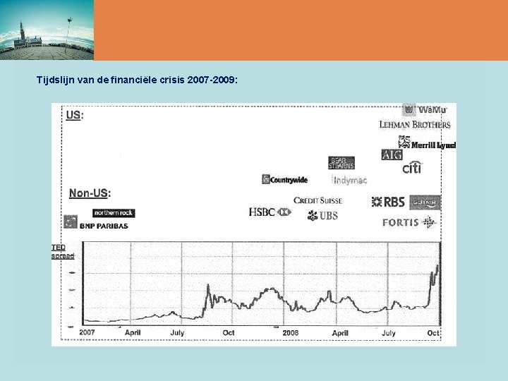 Tijdslijn van de financiële crisis 2007 -2009: 2. DE FINANCIËLE CRISIS 2007 -2009 