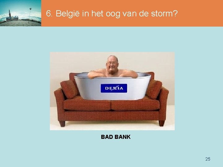 6. België in het oog van de storm? BAD BANK 25 